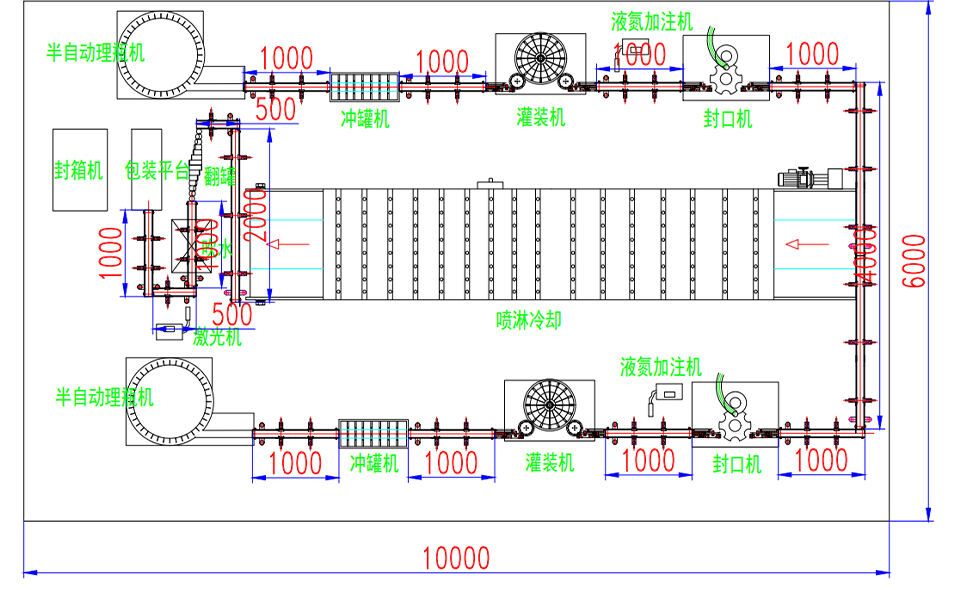 4000BPH Dòng nước 2000CPH Can