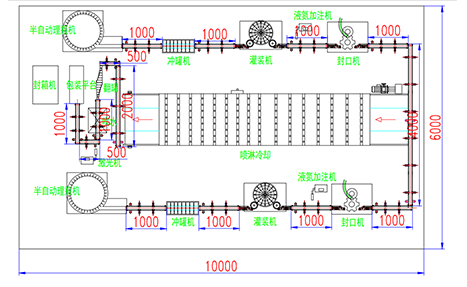 4000BPH Dòng nước 2000CPH Can