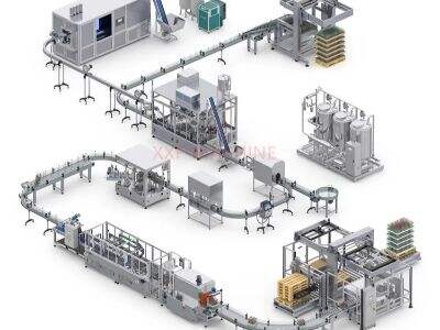 Cómo elegir la máquina de llenado de jugo adecuada para botellas de PET