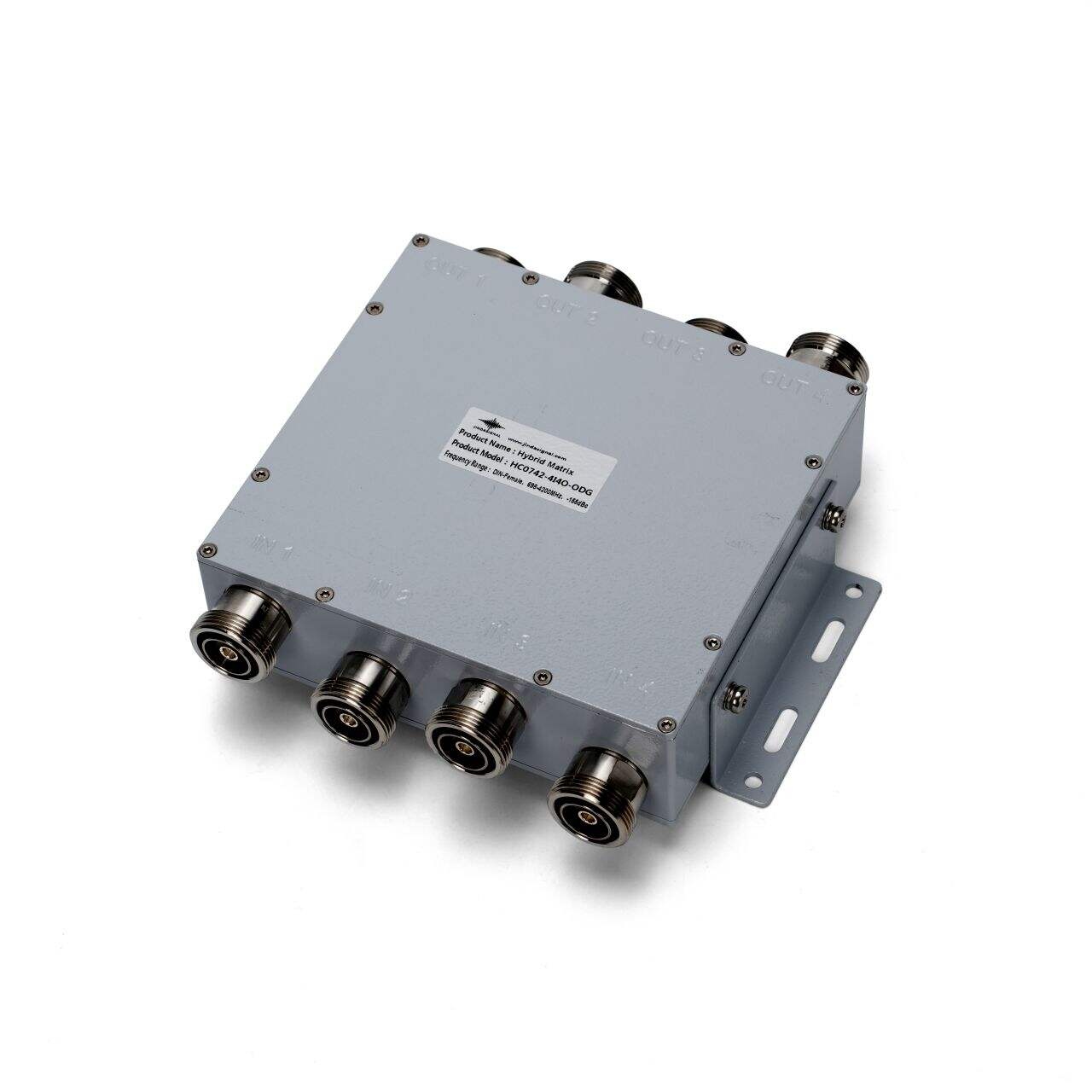 What to Consider When Purchasing Hybrid Combiners for Your Projects
