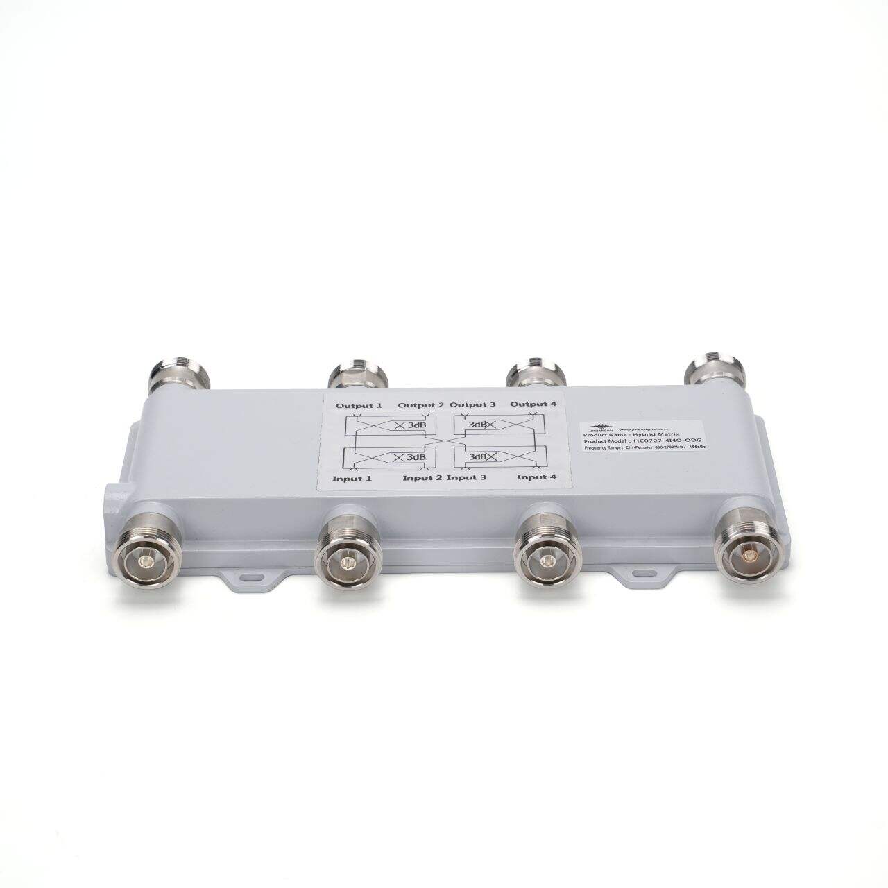 How to Optimize Your Network Performance with Hybrid Combiners