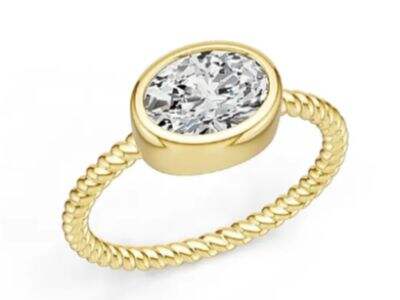 Custom Jewelry Production Timeline for Brands