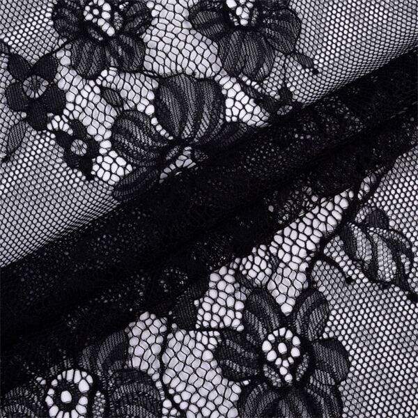 Also discuss The heterogeneity of different types, styles and trend