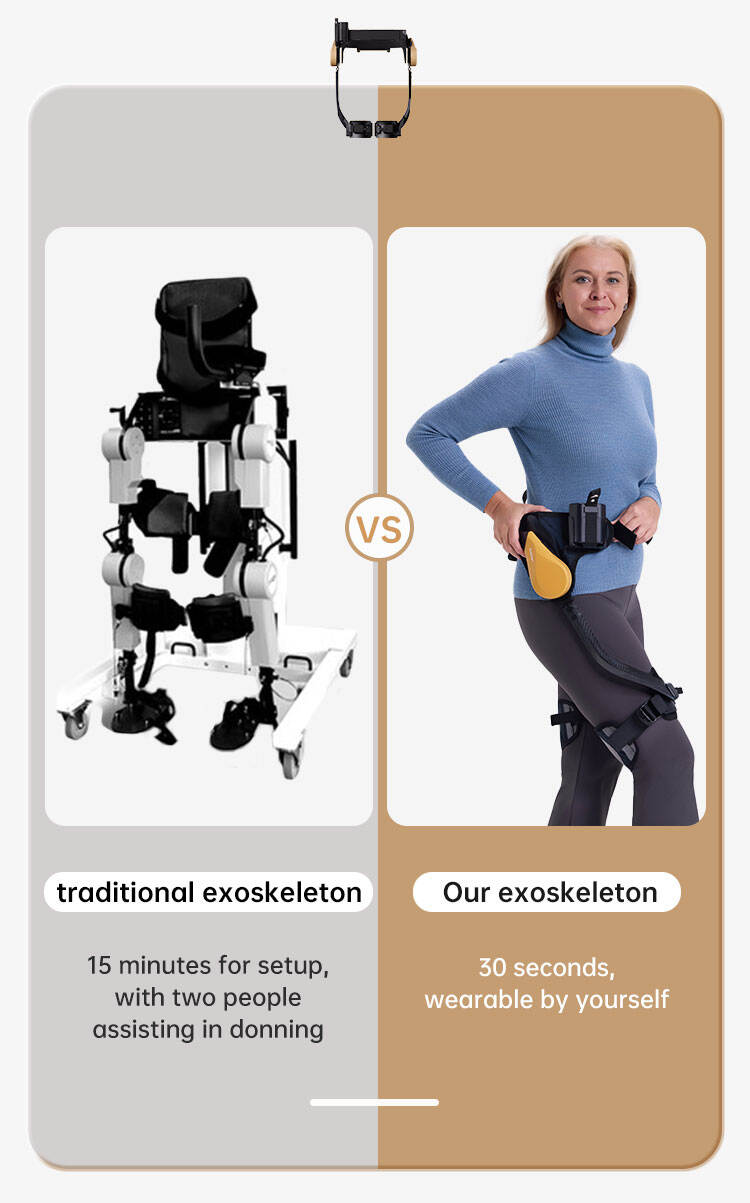 Ultralight Adjustable Fit 16um High Torque Motors Innovative  Robotic Exoskeleton for Seniors Enhancing Walking Independence supplier