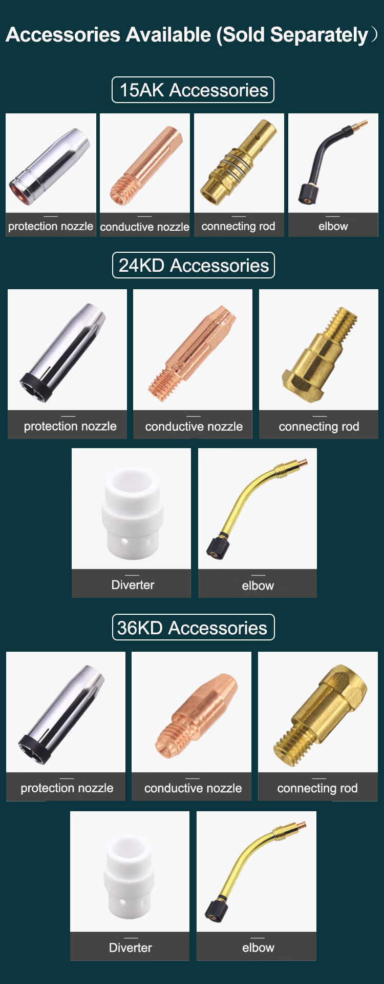 TKweld New Design 36KD 340A CO2 300Amixed Gas MIG/MAG Welding Gun Torch details