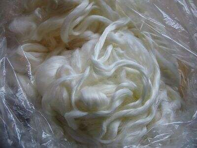 The Adsorption Properties of Sepiolite Fiber