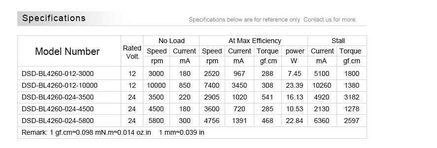 DSD-BL4260 42mm 12V 24V High Torque DC Micro Brushless Motor with High Speed factory