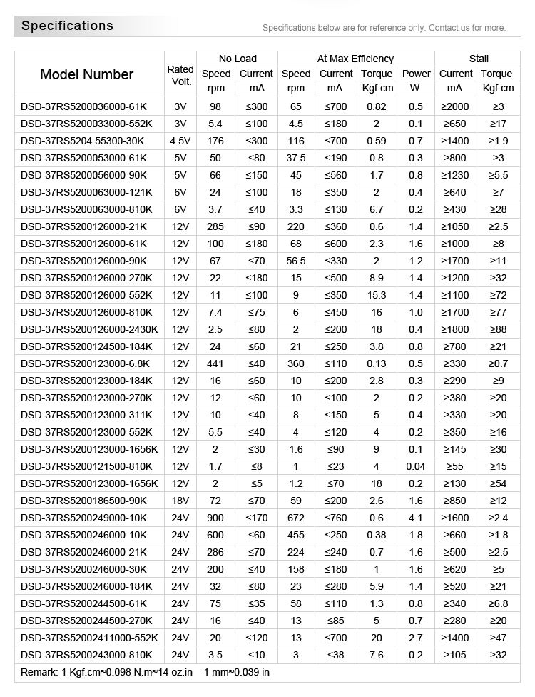 DSD 37mm DC Gear Motor 520 528 555 12V 24V High Quality High Torque Spur Geared DC Motor manufacture