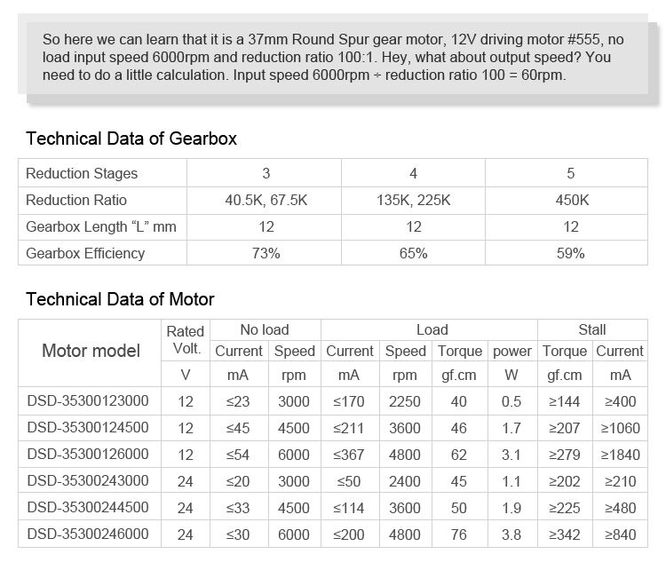 DSD-65SS3530  65mm 3530 3525 6V 12V 24V 6PRM 10RPM DC Gear Motor For Water Valve details