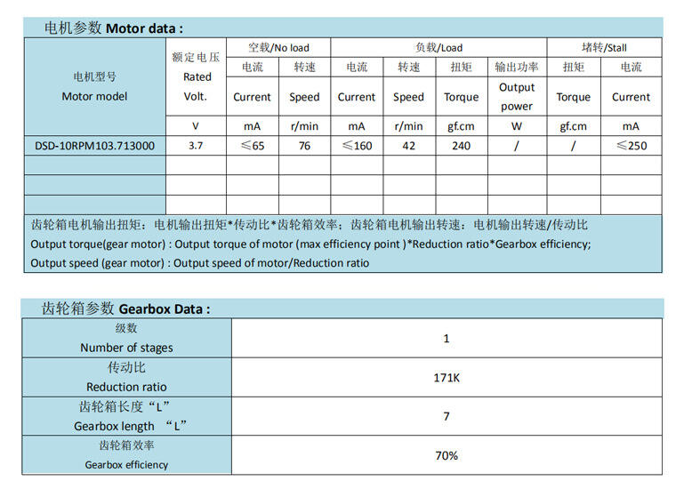 High quality low speed micro diameter 10mm  plastic planetary gearbox geared dc brush motor details