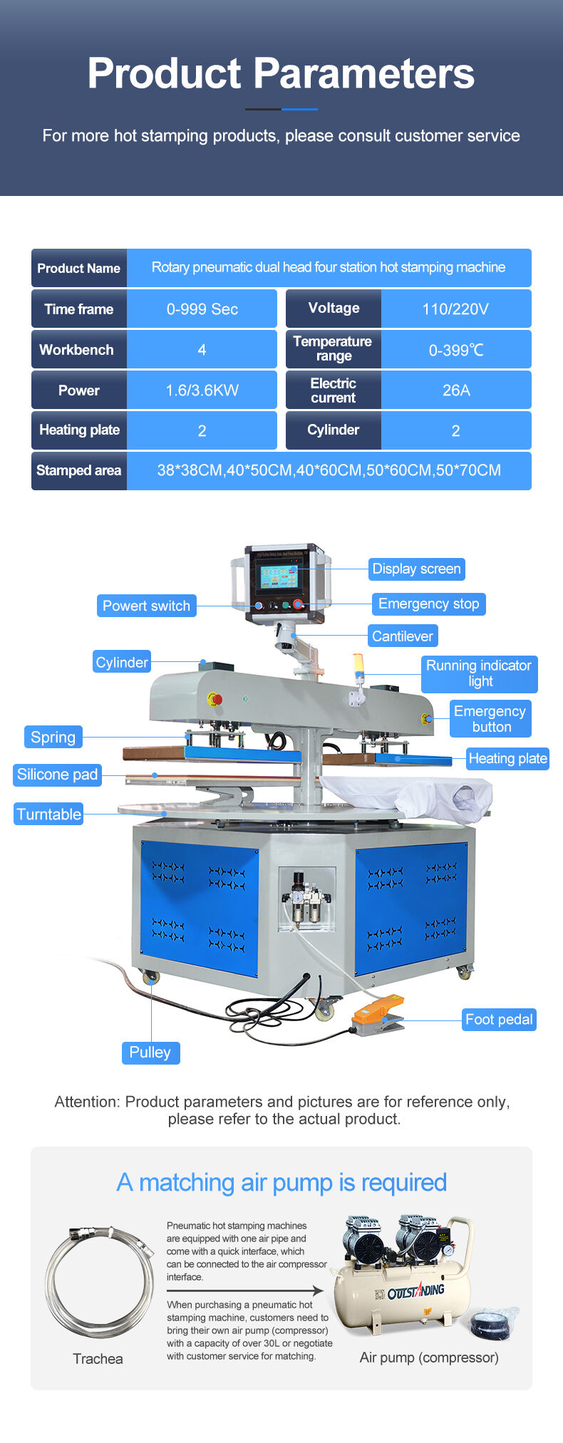 Automatic 4 Station Mechanical Rotary Multicolor Heat Press Machine Industrial Textile Sublimation Clothing T-Shirt details