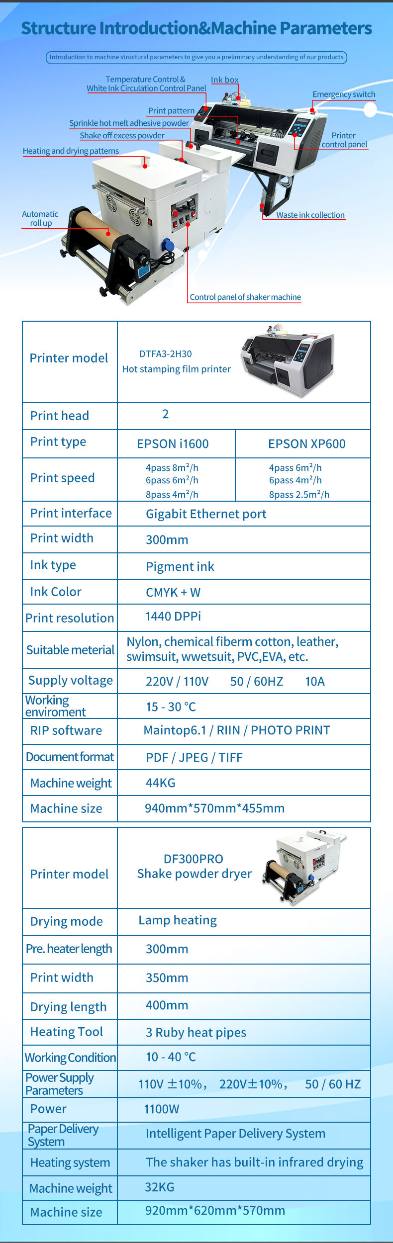 New ERASUB A3 XP600 DTF Waterproof Digital Pigment Inkjet Screen Printer Mini Small-Batch T-Shirt Textile Printing Powderless supplier