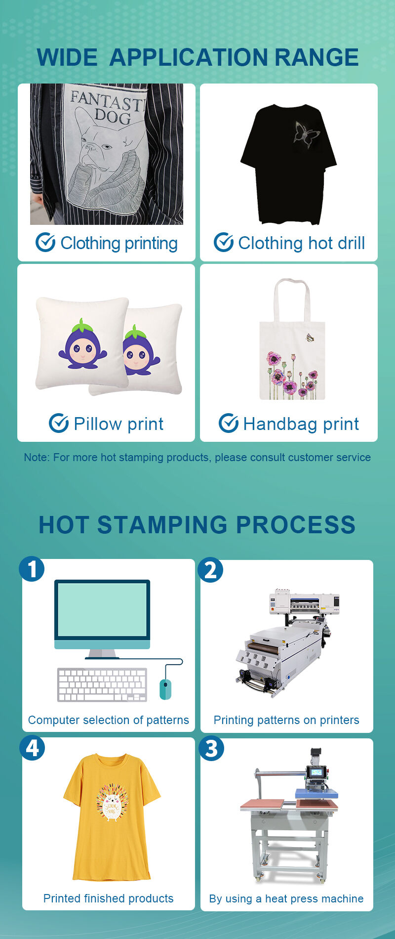 Factory Direct Pneumatic Heat Press Machine 40x50 40x60 Automatic Logo Transfer Sublimation Printer for T-shirt Labels factory