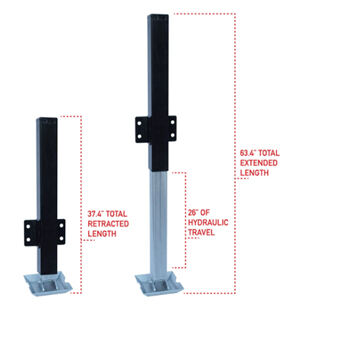 How to Avoid Dieseling in Hydraulic Cylinders