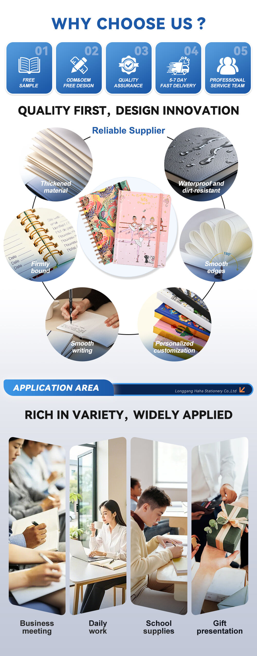 product hardcover wire bound sketchbooks for drawing and sketch art supplies 100gsm acid free paper potentate-11