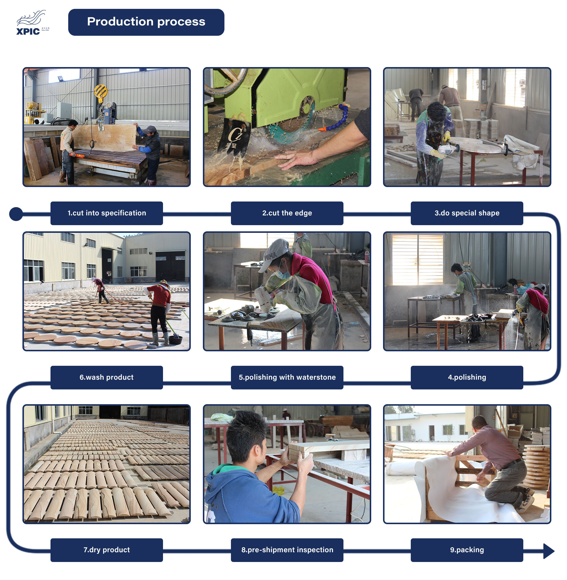 Custom Beige Natural Sandstone Tissue Box Handmade Rectangular Eco-friendly Durable Storage Box for Home Office Tea Table Decor factory