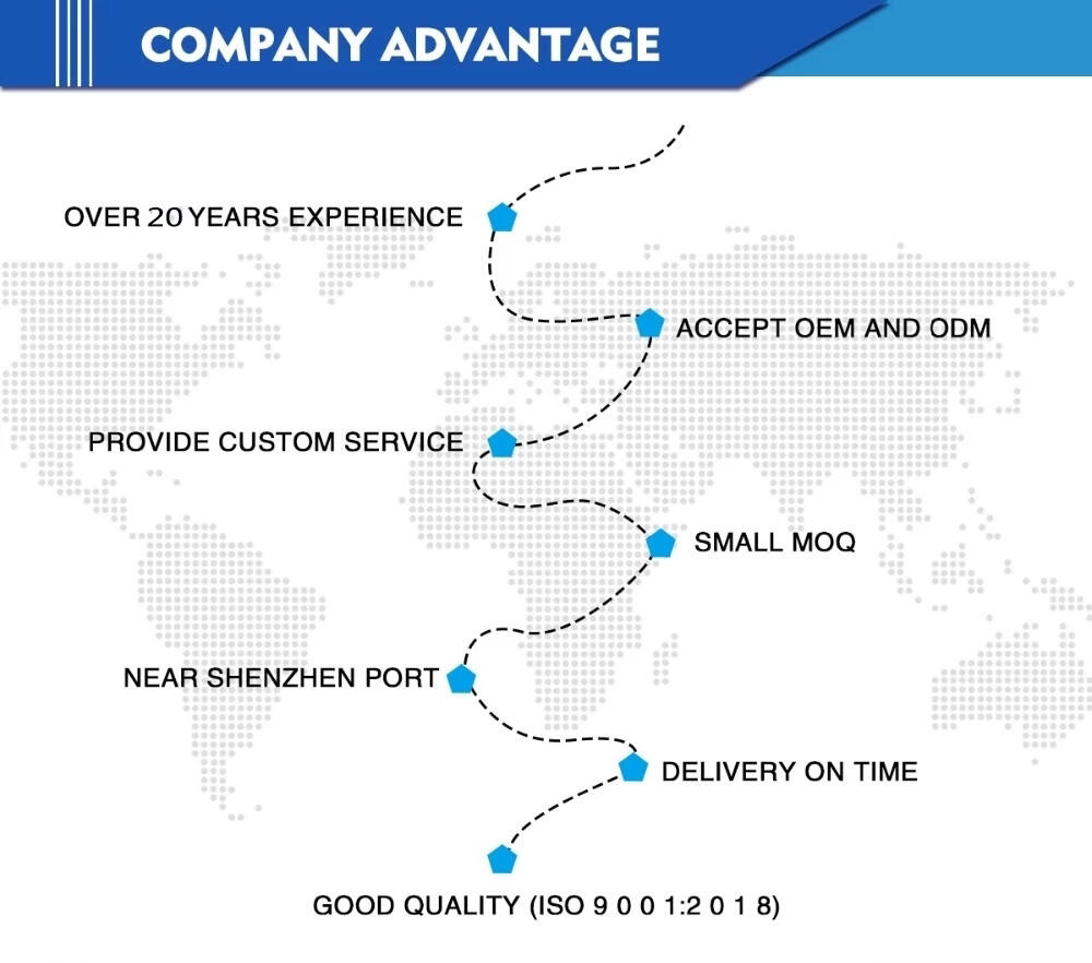 Các bộ phận trục quay CNC chính xác tùy chỉnh Nhà máy trục nhỏ