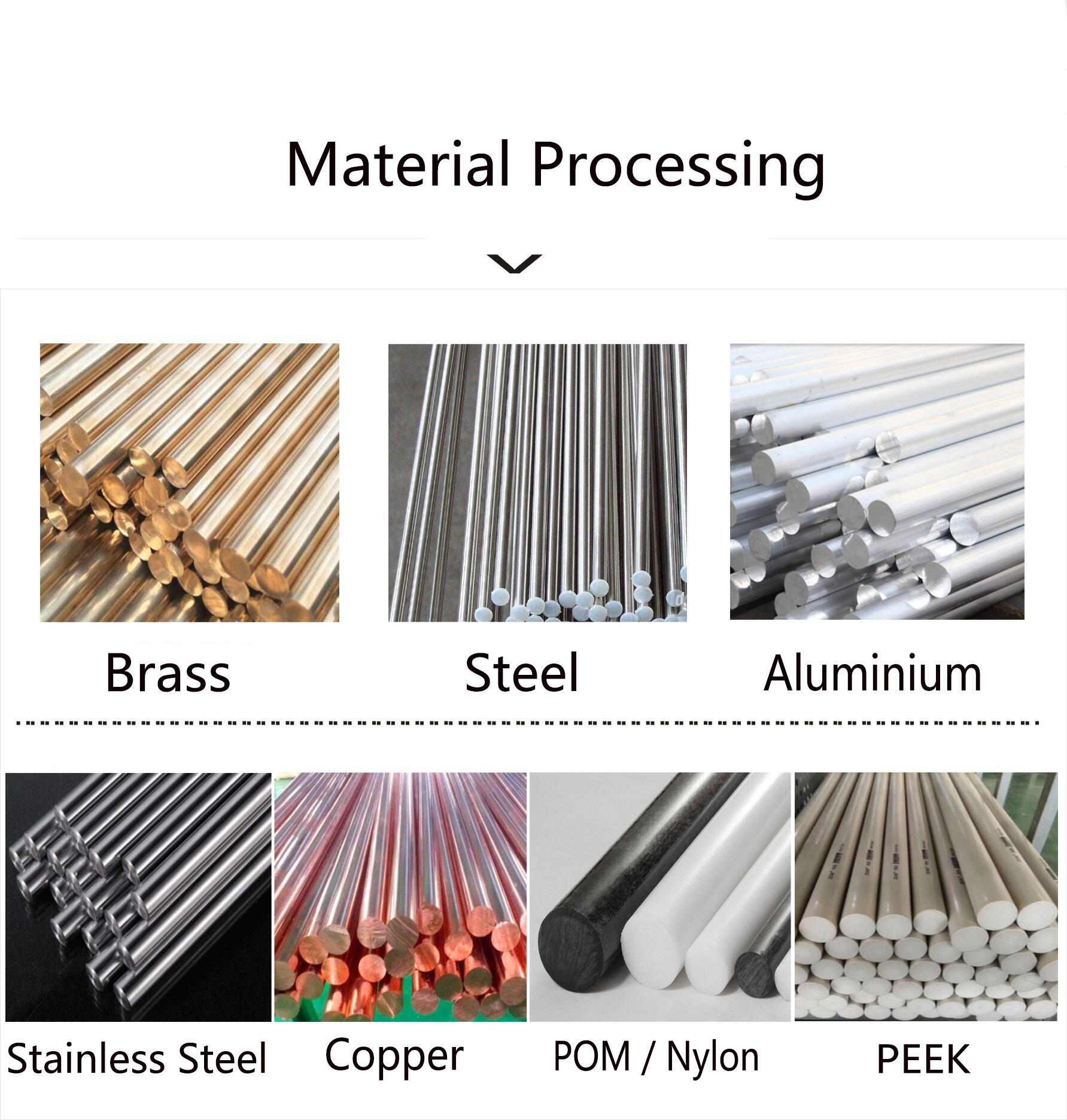 Usine de service d'usinage CNC en métal en aluminium en acier inoxydable CNC de haute précision personnalisée