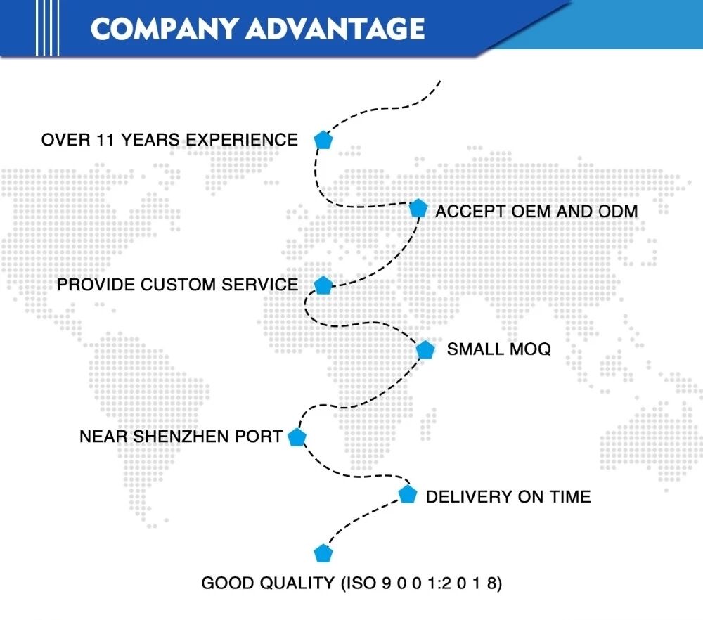 Parçalar CNC Alüminyum -CNC İşleme Eloksallı ve Cilalı Alüminyum Yüksek Kalite Özelleştirilmiş Mikro İşleme Alüminyum Alaşımlı Özel üretim