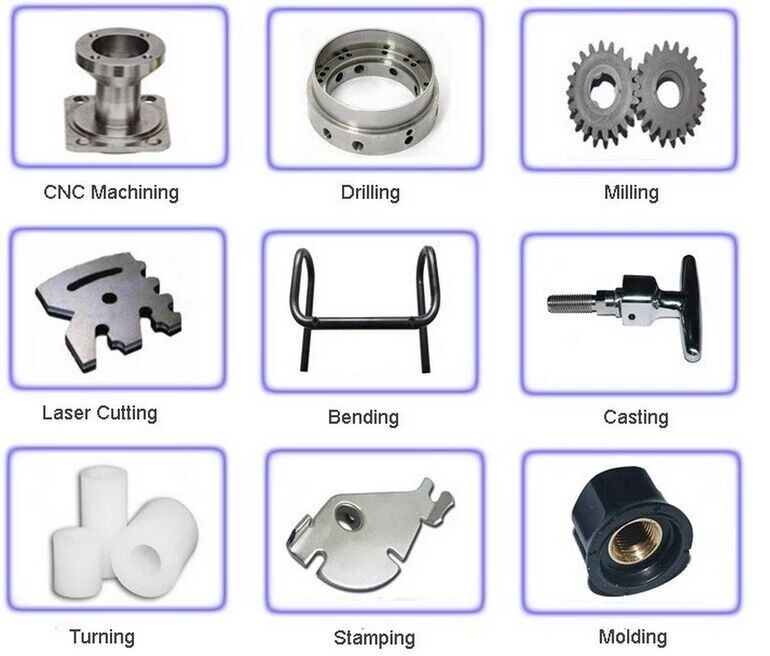 Factory Direct Sale High Precision Double Pinion Spur Gear details