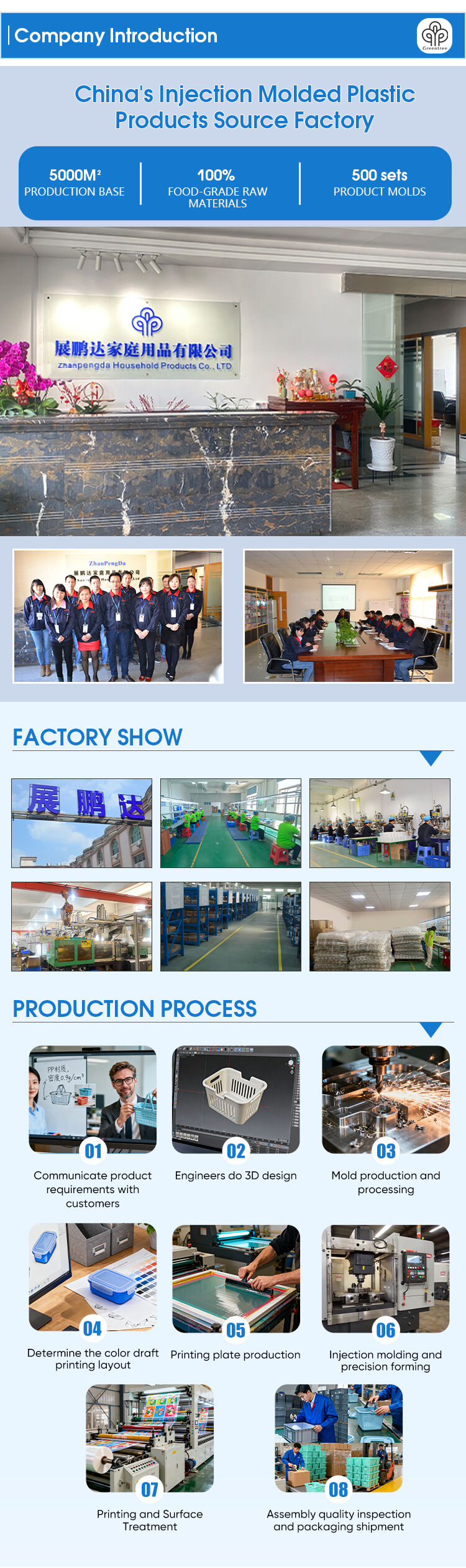 Simple Plastic Pen Holder Multifunctional Desktop Office Student Stationery Storage Custom Plastic Makeup Brush Storage Basket manufacture