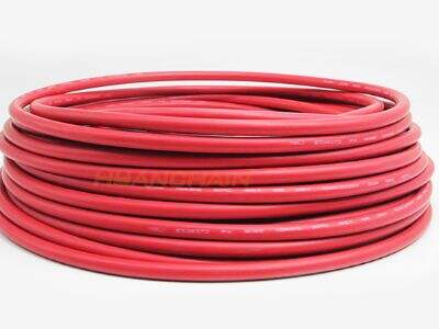 EU-Compliant Extension Leads for Enhanced Safety in European Spaces