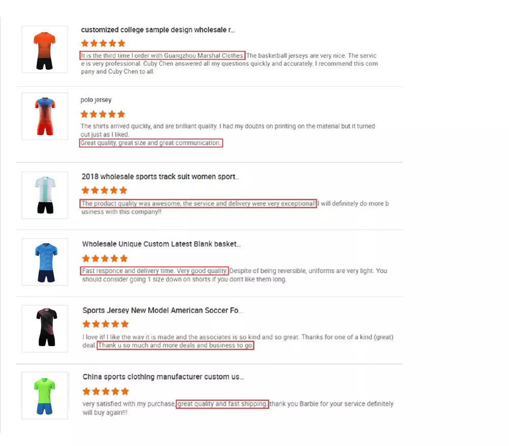 Hot Selling Soccer Uniform Customization Full Sublimation Design Soccer Uniform factory