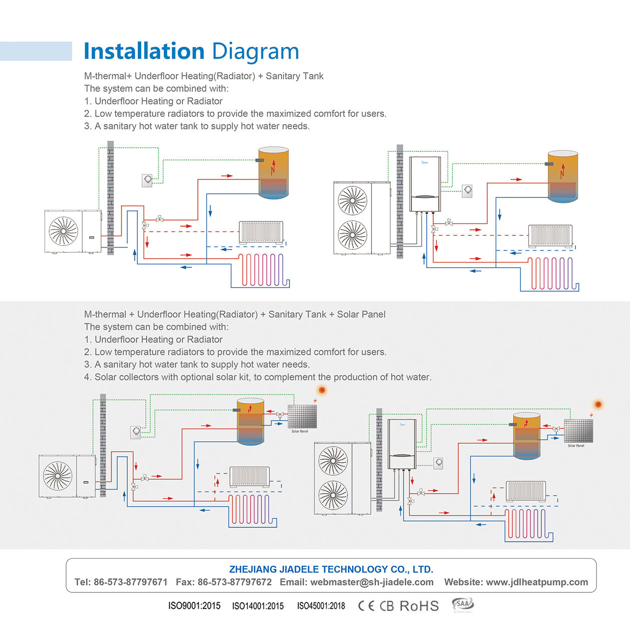 Multifunctional Heat Pump for warm heating /Air cooling / hot water supplier