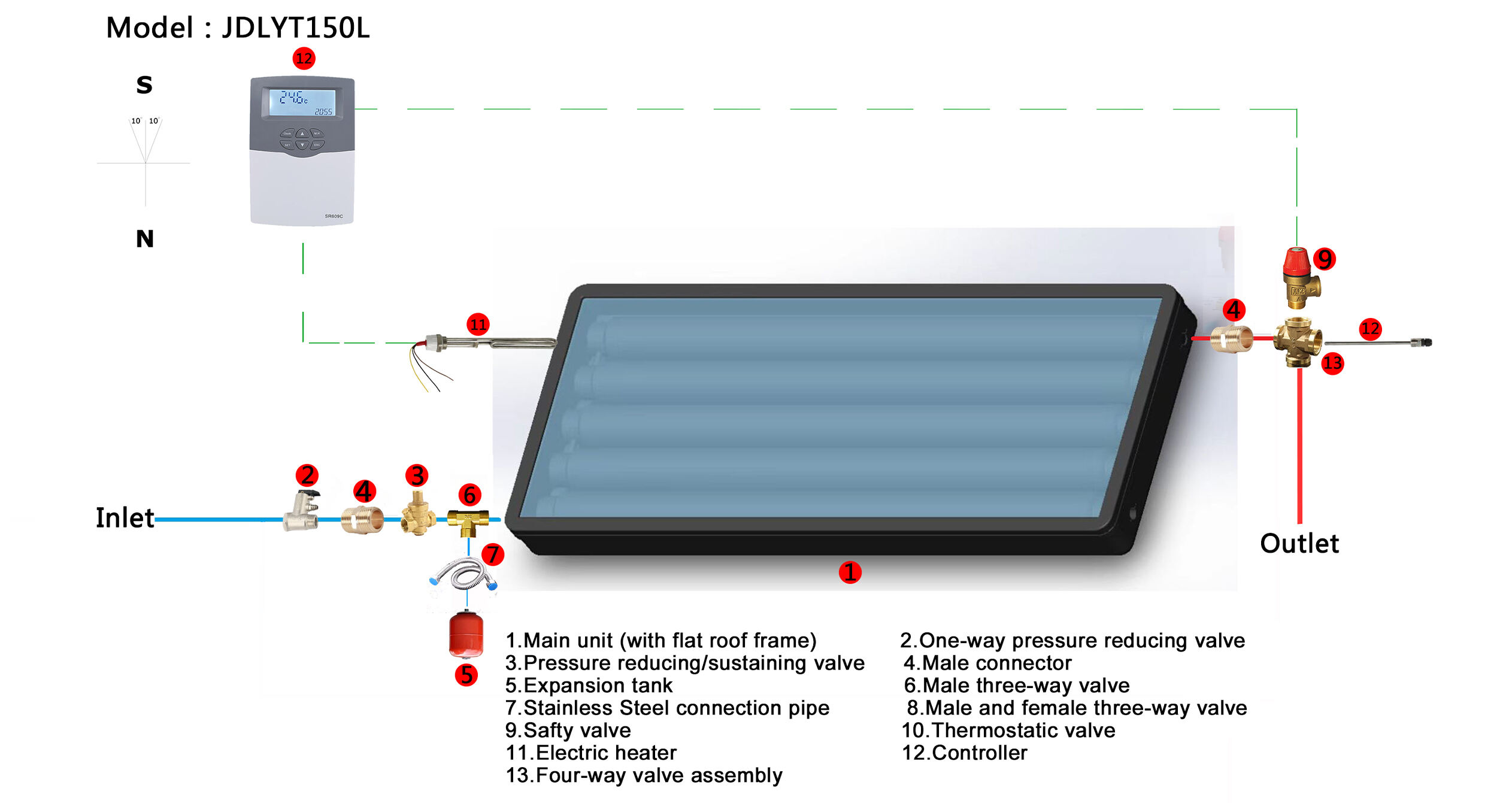 JIADELE နေရောင်ခြည်စွမ်းအင်သုံးစနစ် chauffe eau solaire Electric tankless solar heater water Flat Panel Plate Solar Water Heater 300l ထုတ်လုပ်