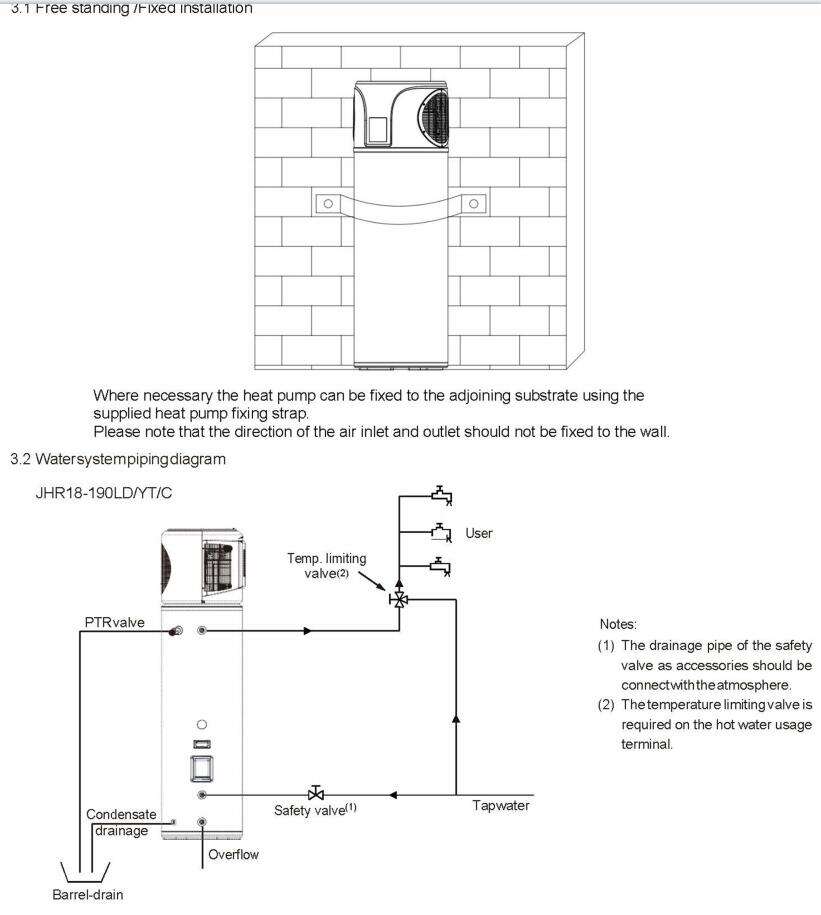 Electric Air Source HeatPump Air To Water Storage Monoblock manufacture