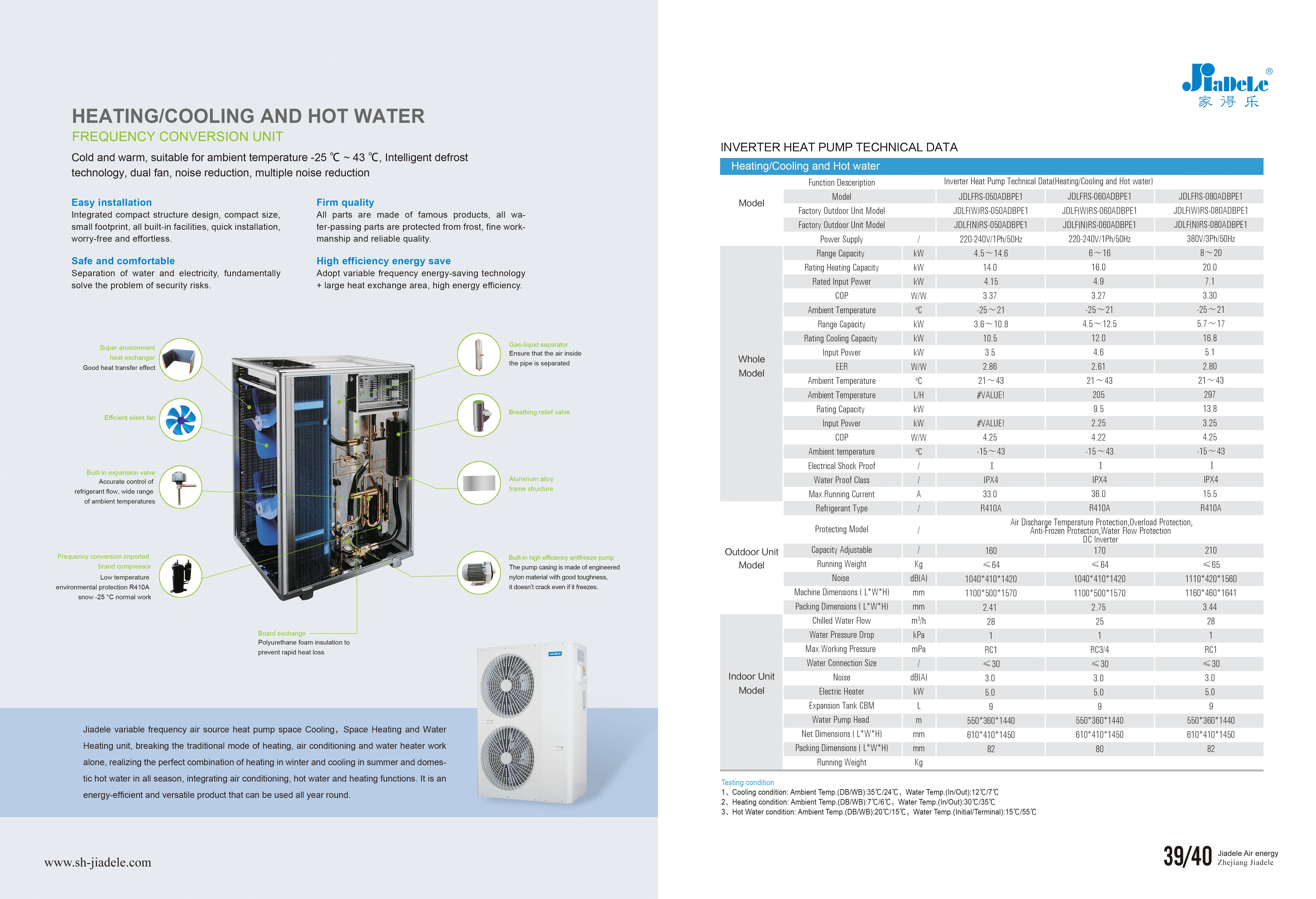 Air to Water Monoblock Heat Pumps DC Inverter supplier