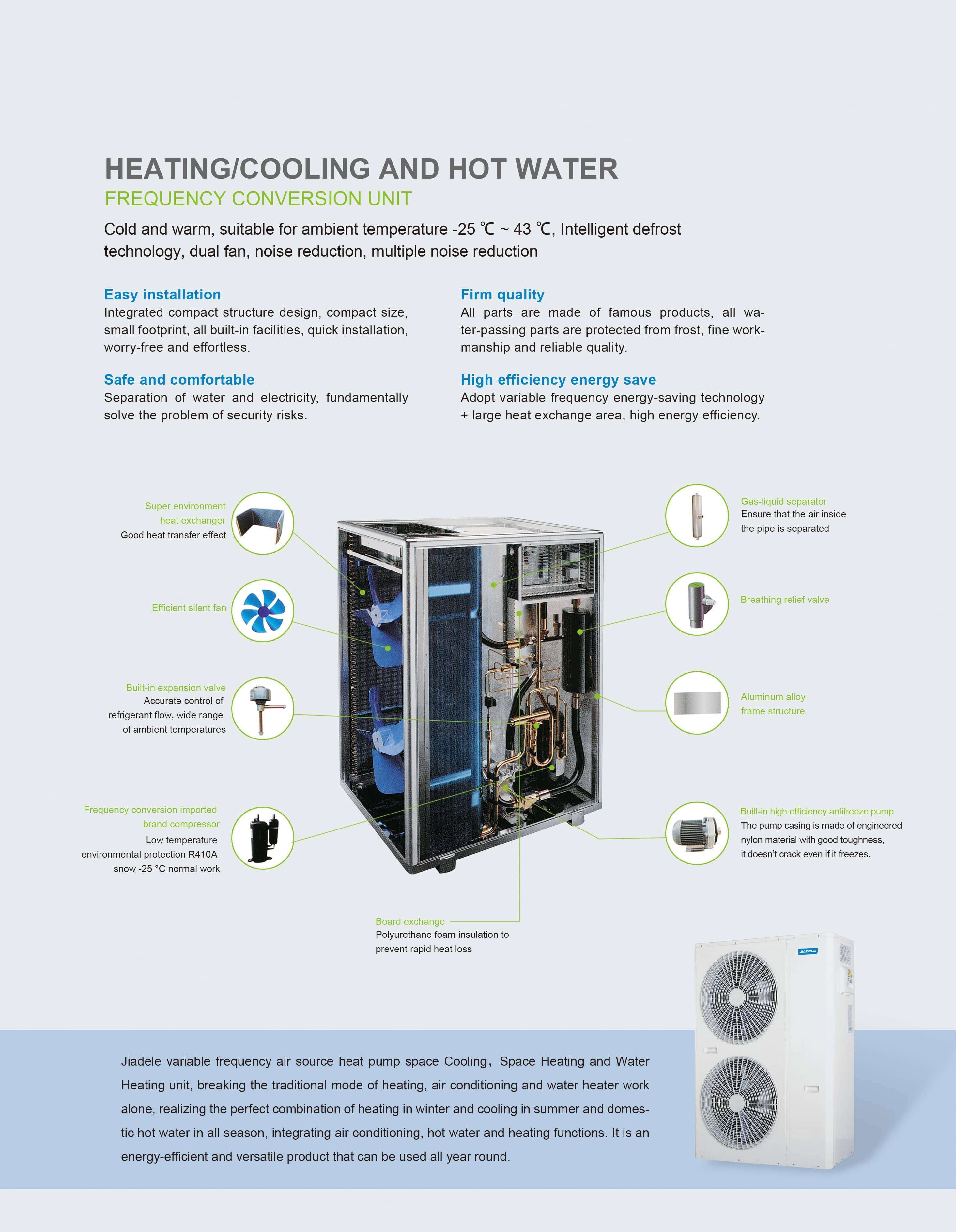 Monobloco ar-água com inversor completo para fabricação de aquecimento e resfriamento doméstico