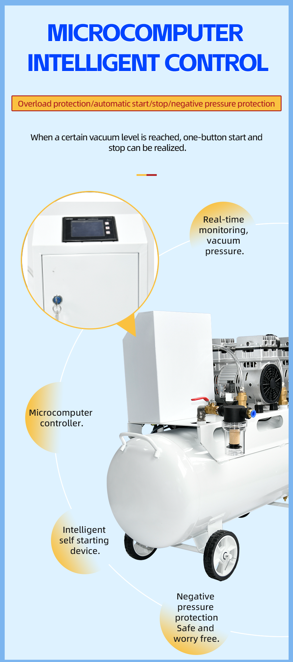 FVN-180V-2 1200 W 220 V 320L/min bomba de vácuo sem óleo de pressão negativa com tanque de ar de 65L para fabricação de máquinas de moldagem de borracha