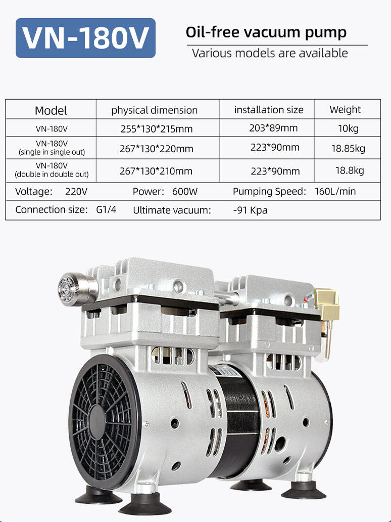 VN-180V 220 V 600 W 160 l/min Dostosuj fabrycznie 220 V Pompowanie podciśnieniowe Ssanie Mała bezolejowa pompa próżniowa Produkcja