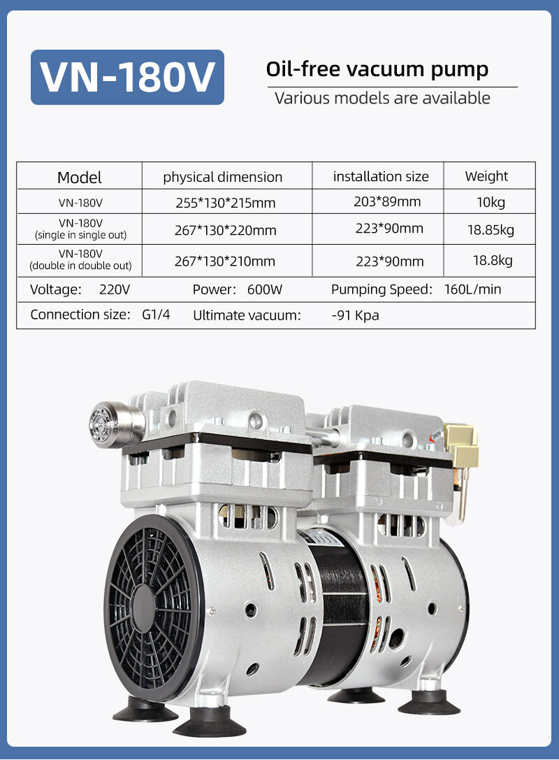 VN-180V 220V 600W 160L/min usine personnaliser 220v pression négative pompage aspiration petite pompe à vide sans huile fabrication