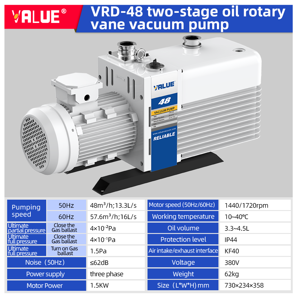 220V/380V Two Stage Sliding Rotary Vane Vacuum Pump supplier