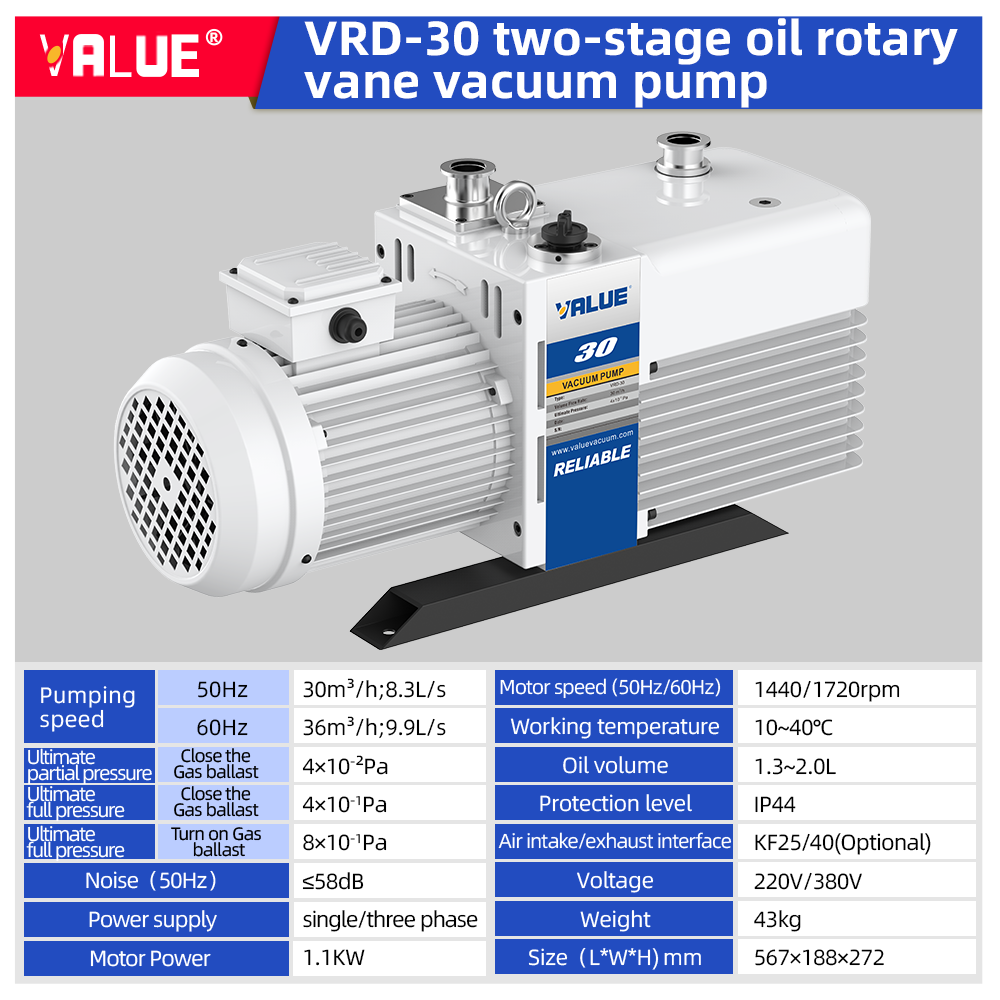 220V/380V Two Stage Sliding Rotary Vane Vacuum Pump factory