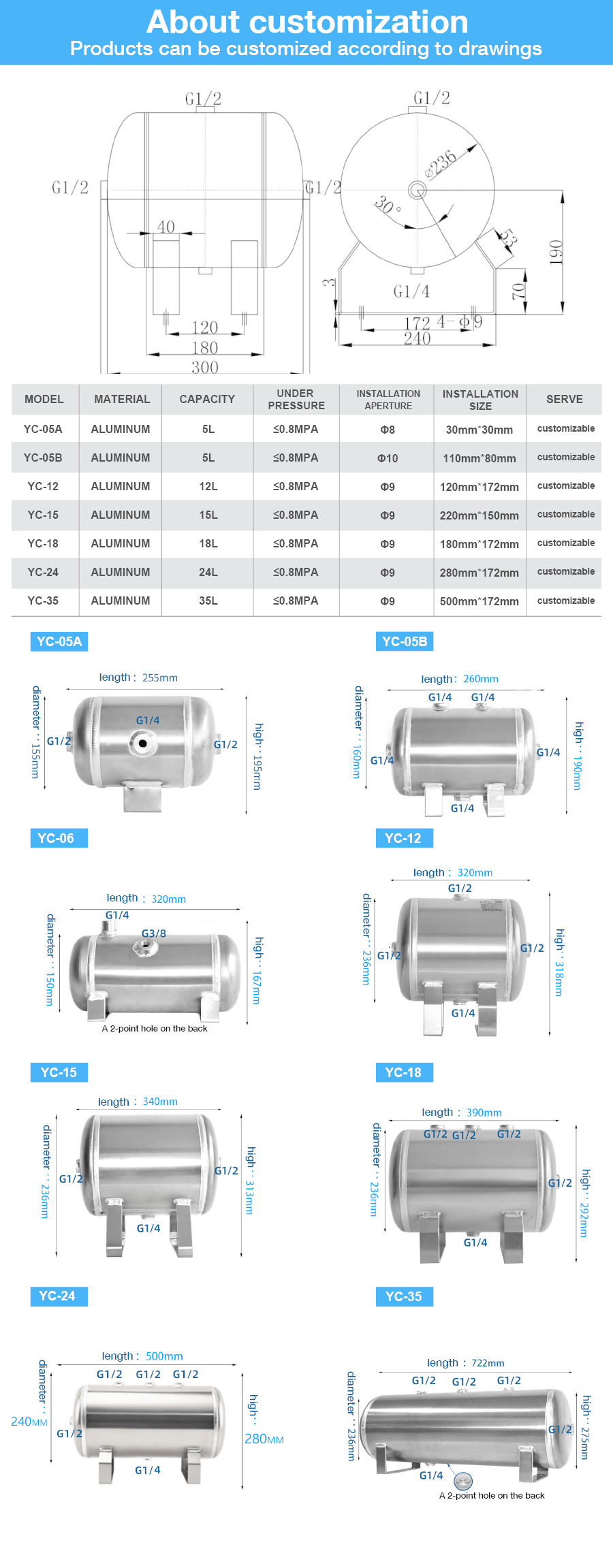 35L/9.2 Gallons Horizontal Air Compressor Air Storage Tank details