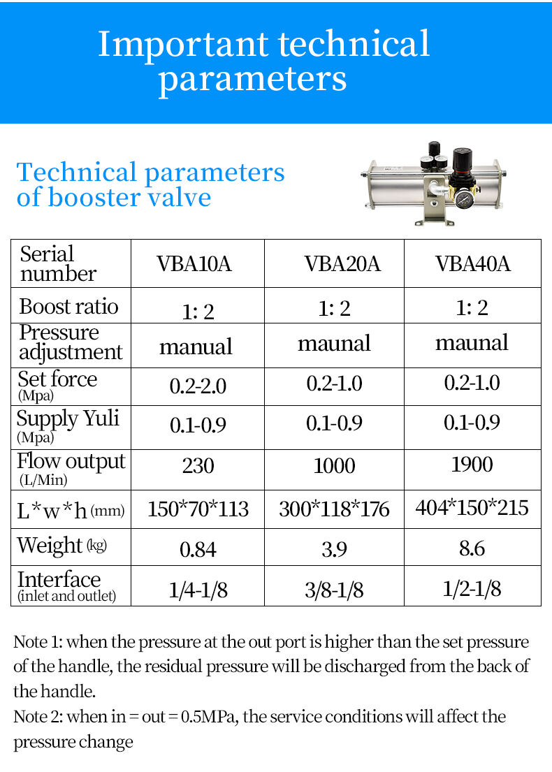 20L Pressure Booster Regulator Air Compressor Penumatic Pump details