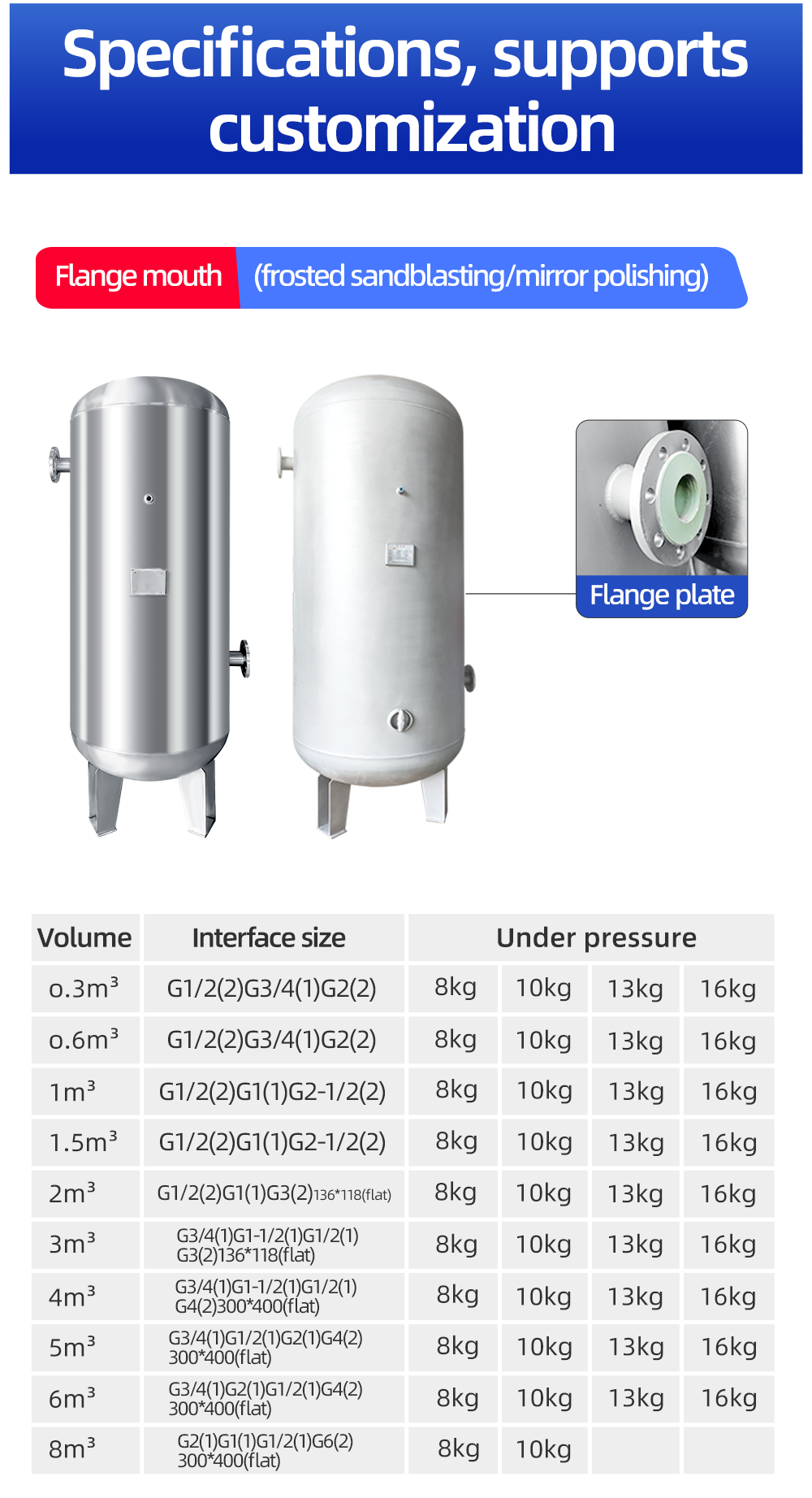 Air Storage Tank Air Receiver detaljer