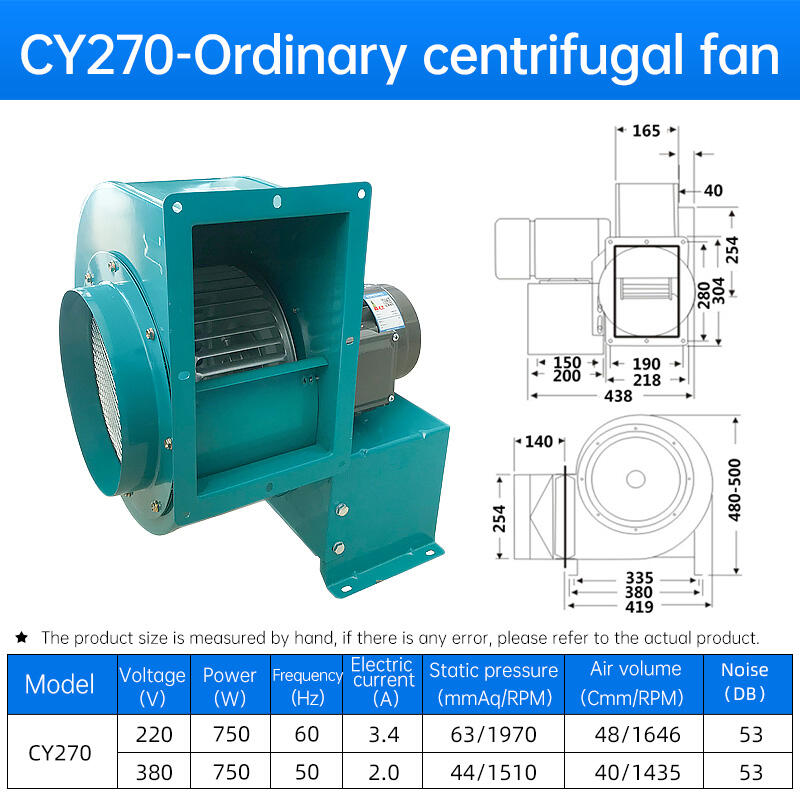 Centrifugal Fan details