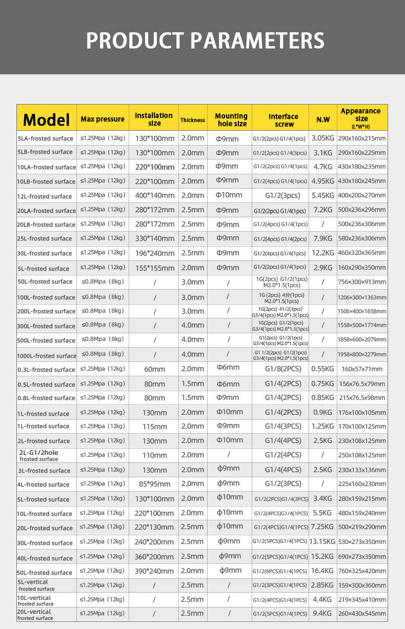 1L/0.26 Gallon Small Air Storage Pressure Tank supplier