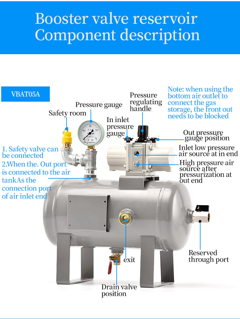 VBAT010A منظم الضغط الداعم ضاغط الهواء صمام معزز هوائي كامل مضخة معززة ضغط الهواء مع تصنيع خزان 10L