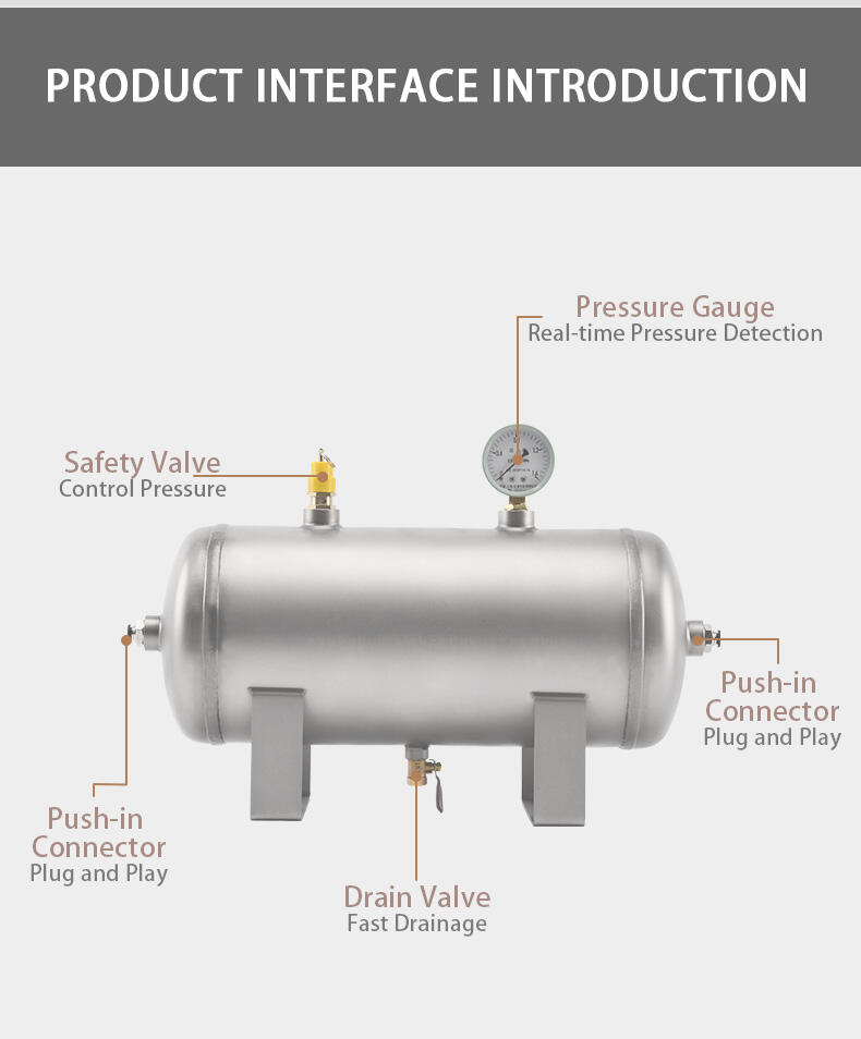 1L/0.26 Gallon Small Air Storage Pressure Tank details