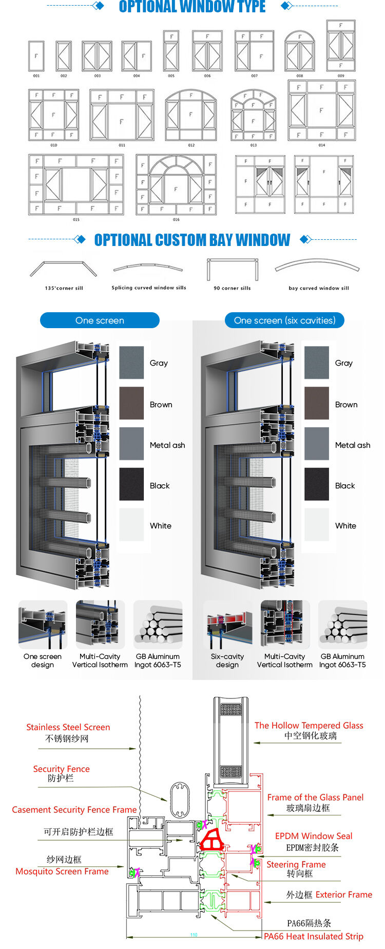 Latest Design Thermal Broken Bridge Sliding Aluminum Window Impact Windows with Durable Aluminum Frame details