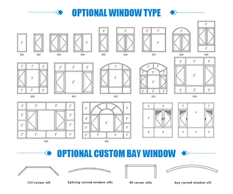 Innovative Tilt and Turn Casement Window With Thermal Break Aluminum Frame and Smart White Grid Opening Mechanisms supplier