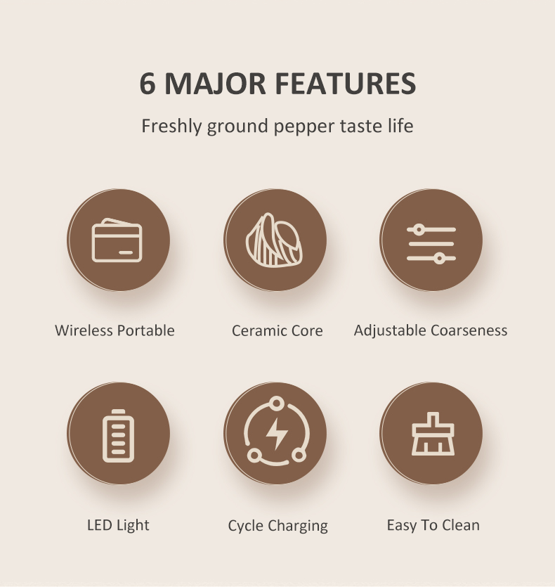 Electric Spice Grinder Stainless Steel USB Rechargeable Automatic Tool Electronic Kitchen Gadgets 2023 supplier