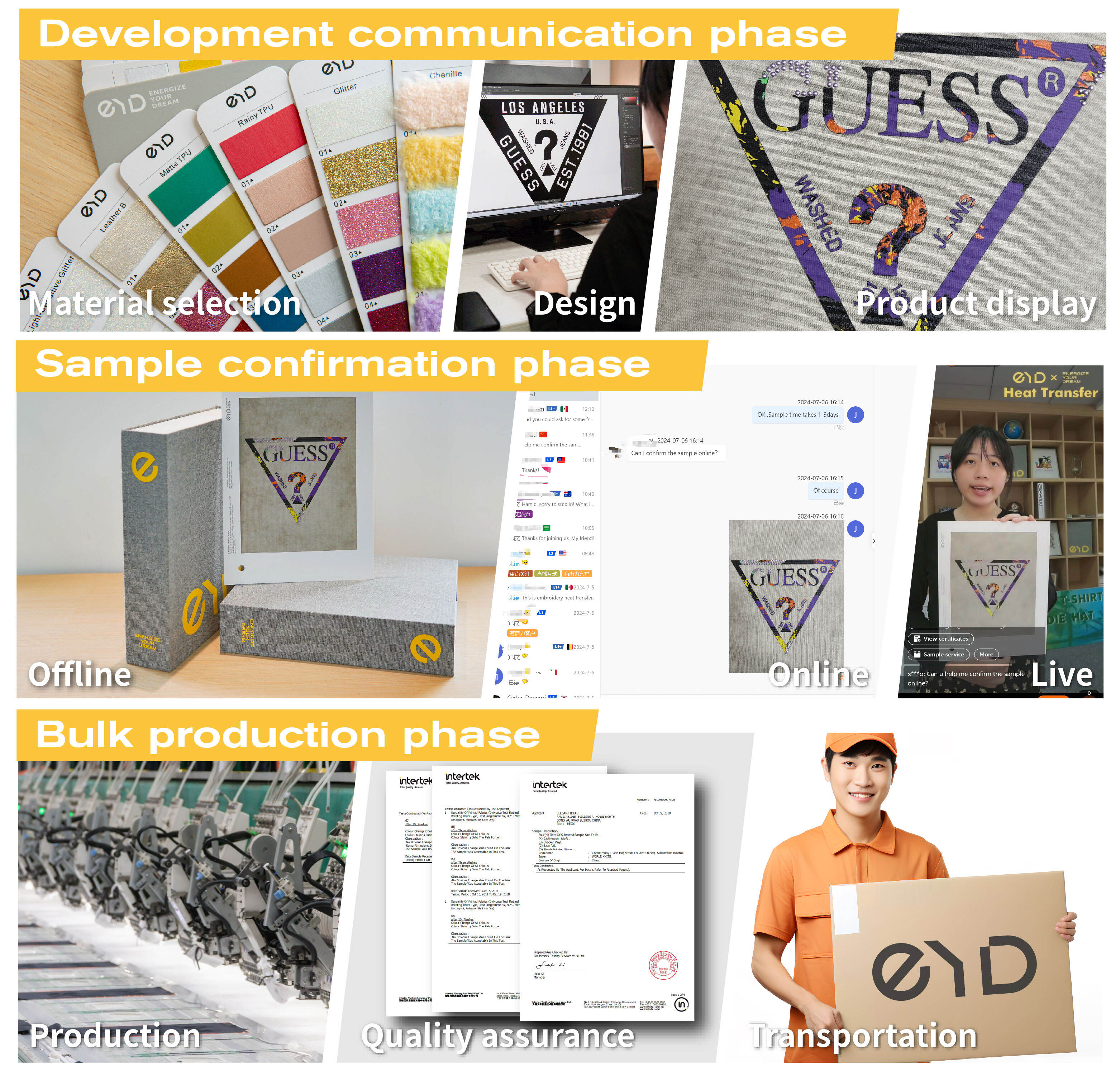 EYD Custom Chenille Embroidered Iron on Patches Logo Patches Heat Transfer Labels for T Shirt Clothes supplier