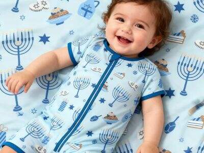 A Comprehensive Guide to Sourcing Wholesale baby romper