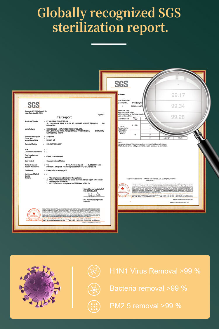 Custom Logo Portable Electric Silent Allergen Remover Dust Smoke UV Air Purifier Odor Anion 7 Stage Intelligent CB Certified Air supplier